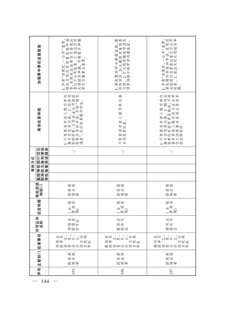 关于印发《自治区关于深化“证照分离”改革 进一步激发市场主体发展活力工作方案》的通知