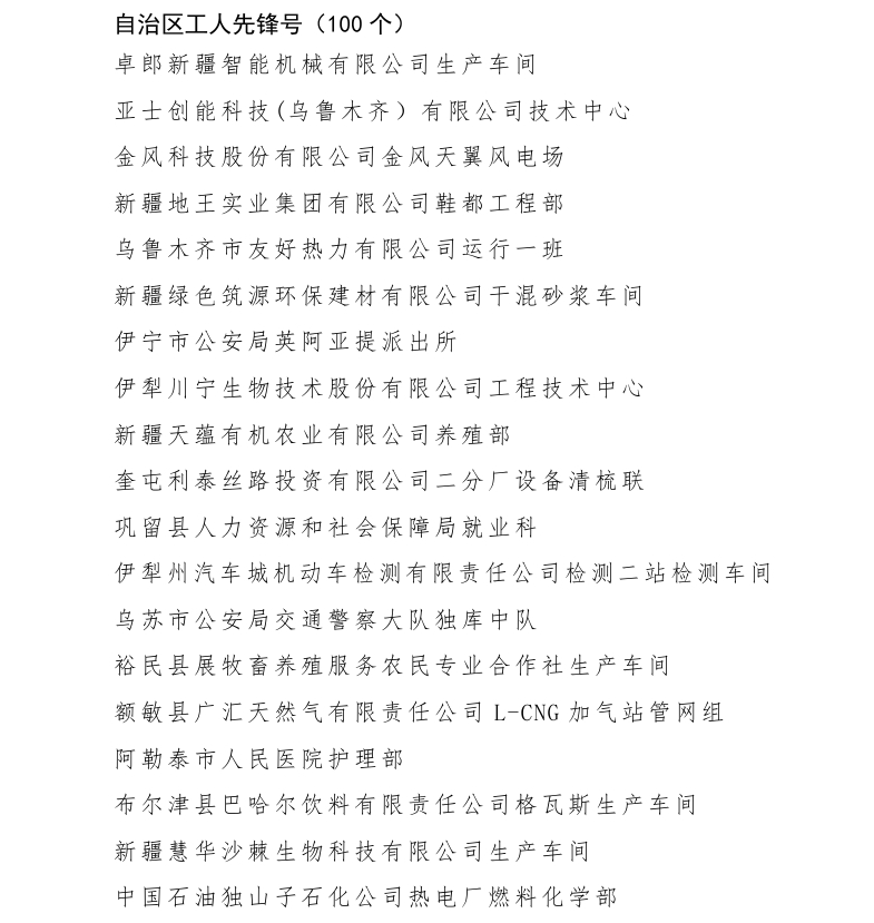 新疆50个集体166名个人获开发建设新疆奖状（章） 100个集体获自治区工人先锋号