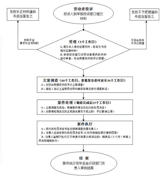 76491FFD48C899162026B9EEC36_3D97B1BE_A568