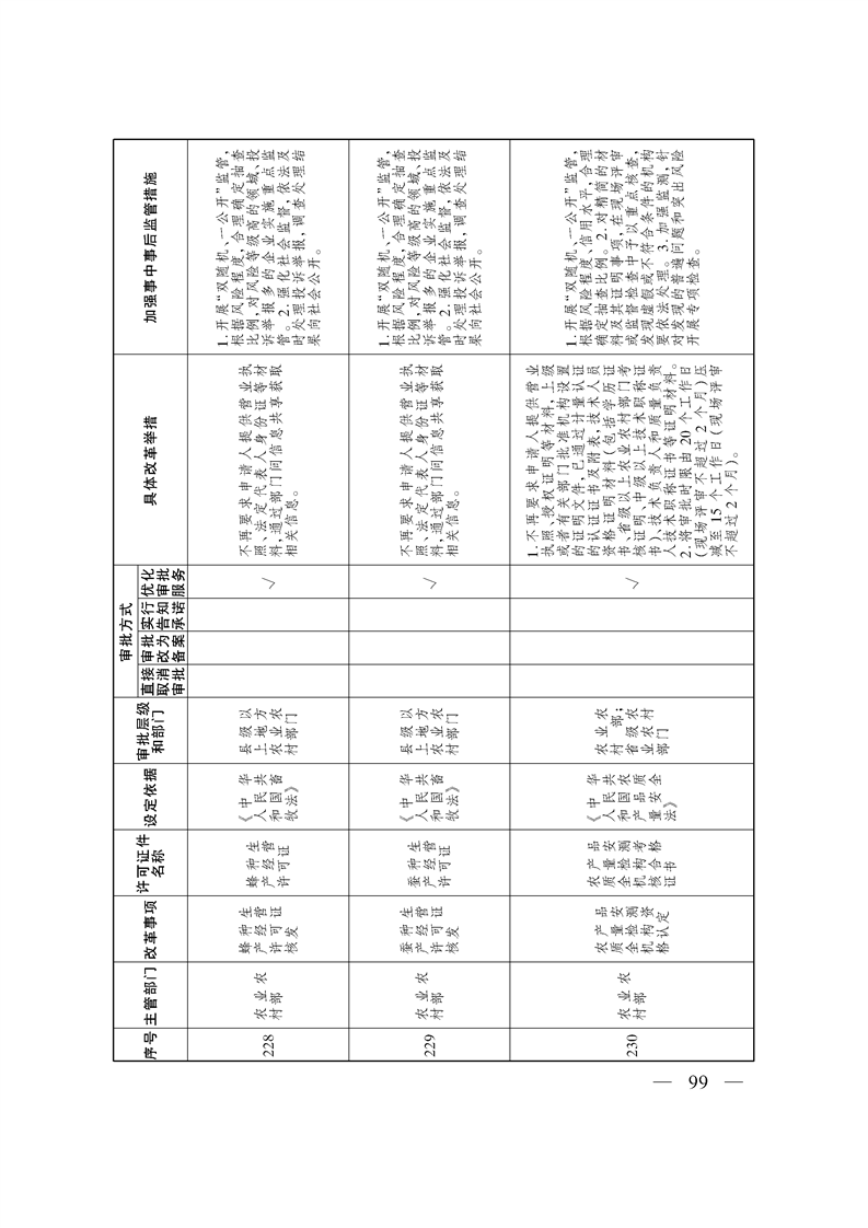 关于印发《自治区关于深化“证照分离”改革 进一步激发市场主体发展活力工作方案》的通知