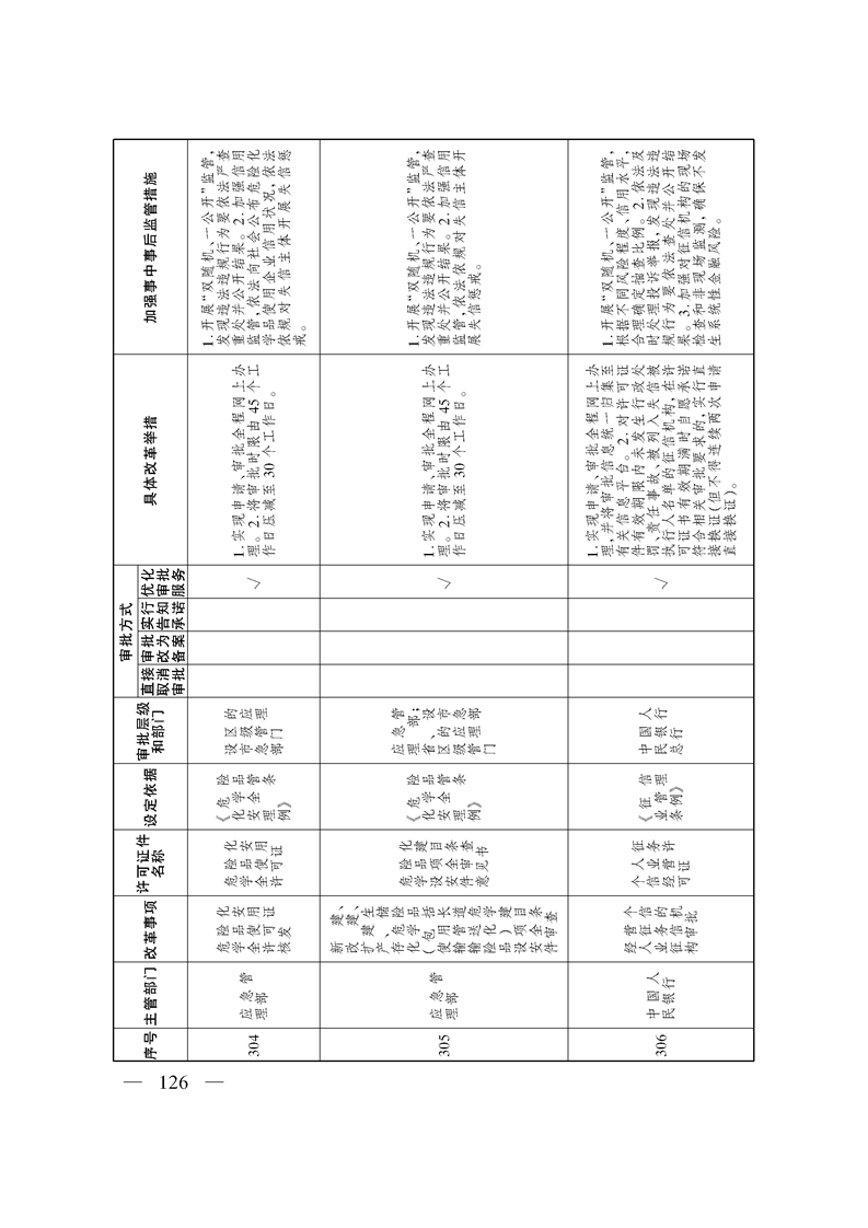关于印发《自治区关于深化“证照分离”改革 进一步激发市场主体发展活力工作方案》的通知