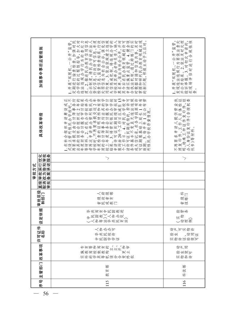 关于印发《自治区关于深化“证照分离”改革 进一步激发市场主体发展活力工作方案》的通知