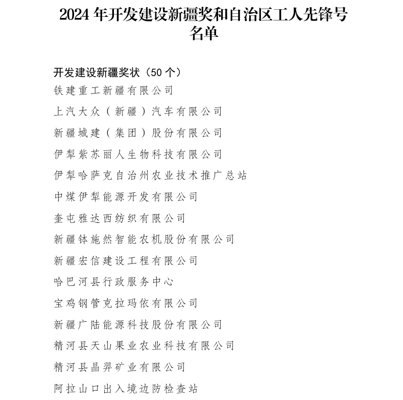 新疆概况