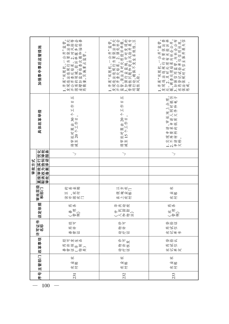 关于印发《自治区关于深化“证照分离”改革 进一步激发市场主体发展活力工作方案》的通知