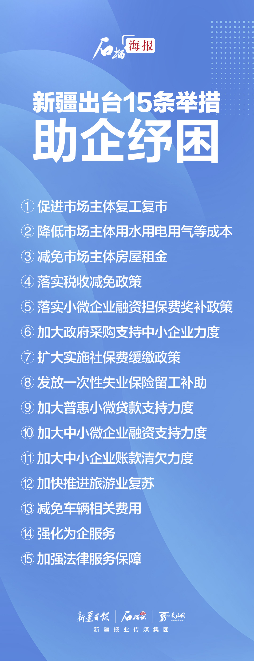 新疆出台15条措施为中小微企业和个体工商户纾困解难 新疆出台15条措施为中小微企业和个体工商户纾困解难