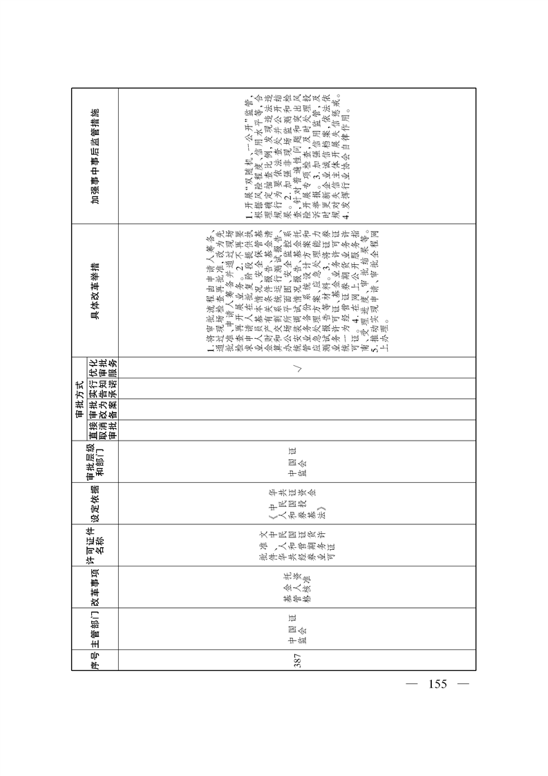 关于印发《自治区关于深化“证照分离”改革 进一步激发市场主体发展活力工作方案》的通知