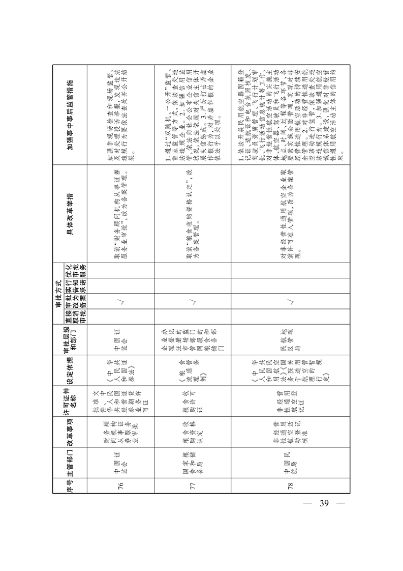 关于印发《自治区关于深化“证照分离”改革 进一步激发市场主体发展活力工作方案》的通知
