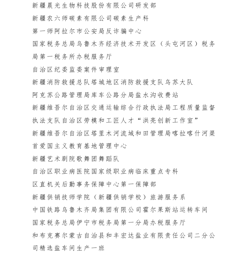 新疆50个集体166名个人获开发建设新疆奖状（章） 100个集体获自治区工人先锋号