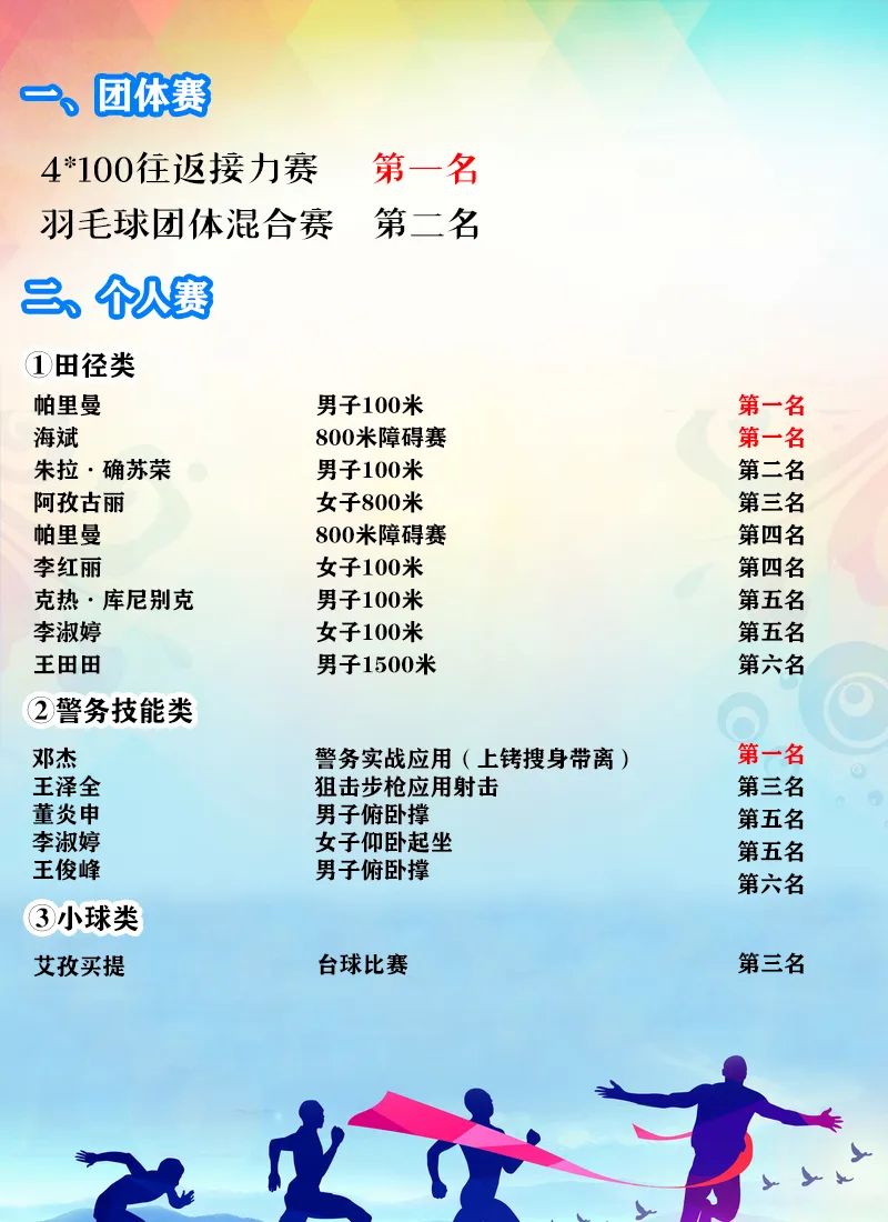 1A913