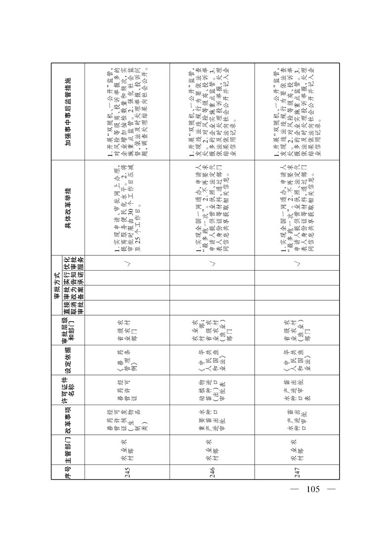 关于印发《自治区关于深化“证照分离”改革 进一步激发市场主体发展活力工作方案》的通知