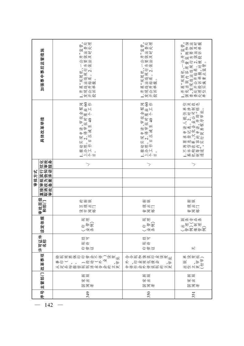 关于印发《自治区关于深化“证照分离”改革 进一步激发市场主体发展活力工作方案》的通知