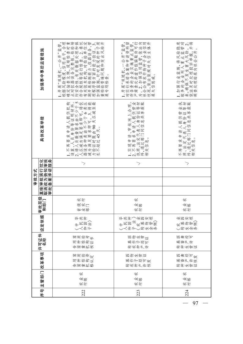 关于印发《自治区关于深化“证照分离”改革 进一步激发市场主体发展活力工作方案》的通知