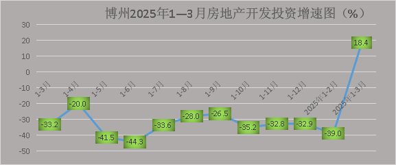 8787D