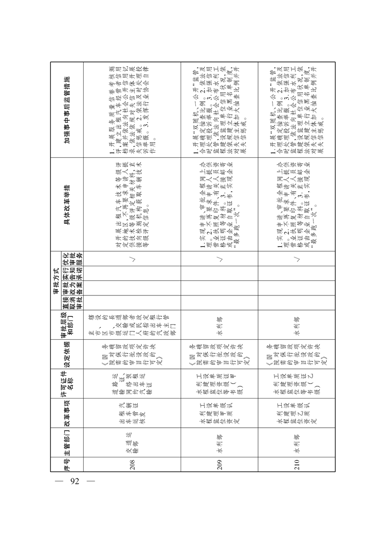关于印发《自治区关于深化“证照分离”改革 进一步激发市场主体发展活力工作方案》的通知