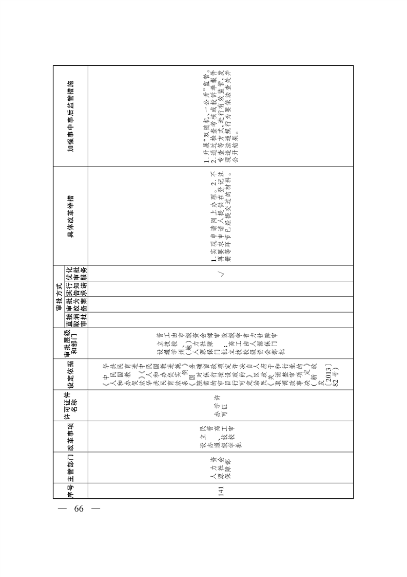 关于印发《自治区关于深化“证照分离”改革 进一步激发市场主体发展活力工作方案》的通知