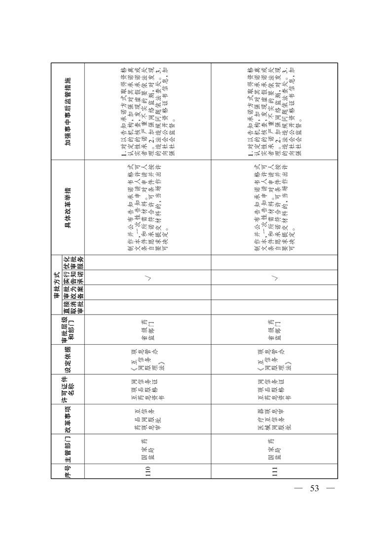关于印发《自治区关于深化“证照分离”改革 进一步激发市场主体发展活力工作方案》的通知