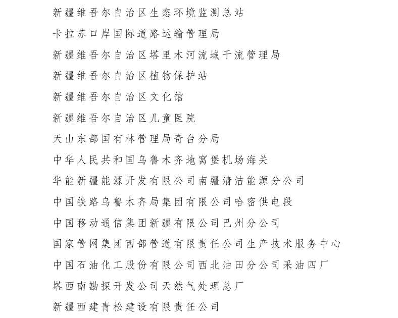 新疆50个集体166名个人获开发建设新疆奖状（章） 100个集体获自治区工人先锋号