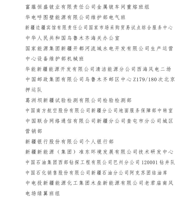 新疆50个集体166名个人获开发建设新疆奖状（章） 100个集体获自治区工人先锋号