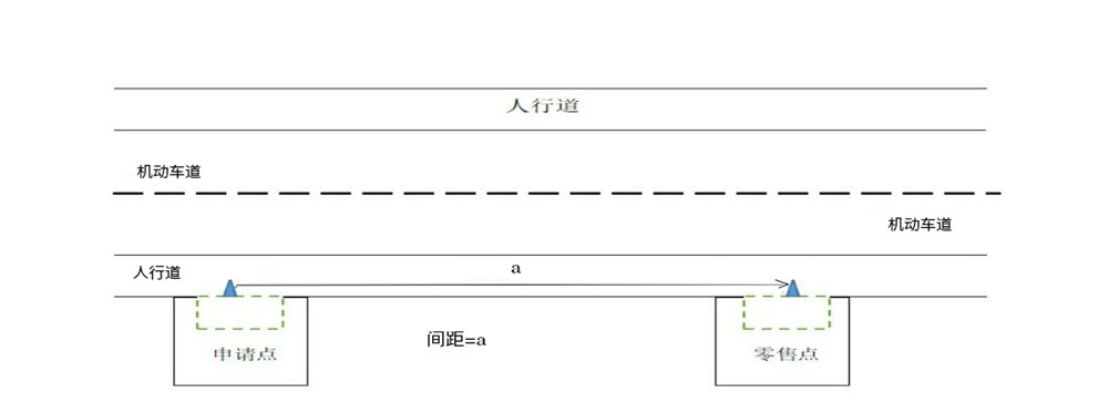 /home/kylin/桌面/合理布局测量图/图1.png图1