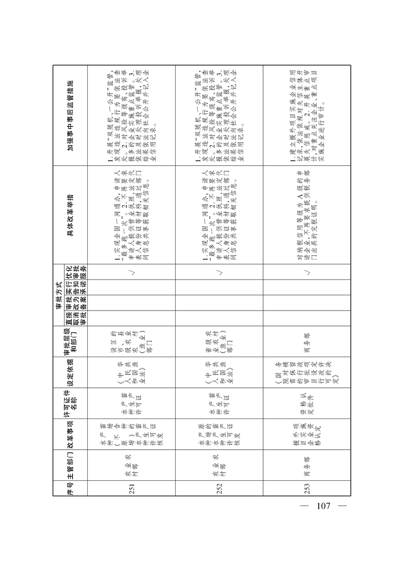 关于印发《自治区关于深化“证照分离”改革 进一步激发市场主体发展活力工作方案》的通知
