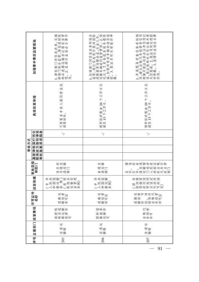 关于印发《自治区关于深化“证照分离”改革 进一步激发市场主体发展活力工作方案》的通知
