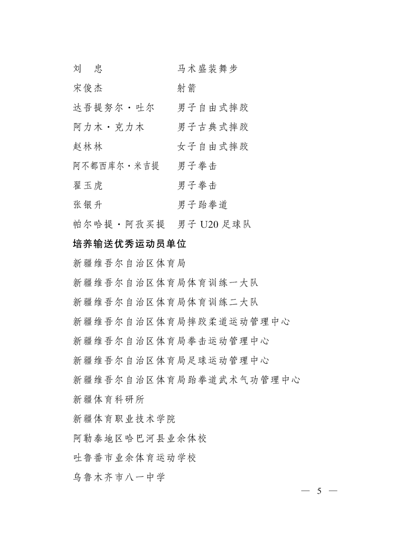 å³äºè¡¨å½°è£å®å®ç&shy;è·å¥è¿å¨åãæç»ååæå³åä½çéæ¥