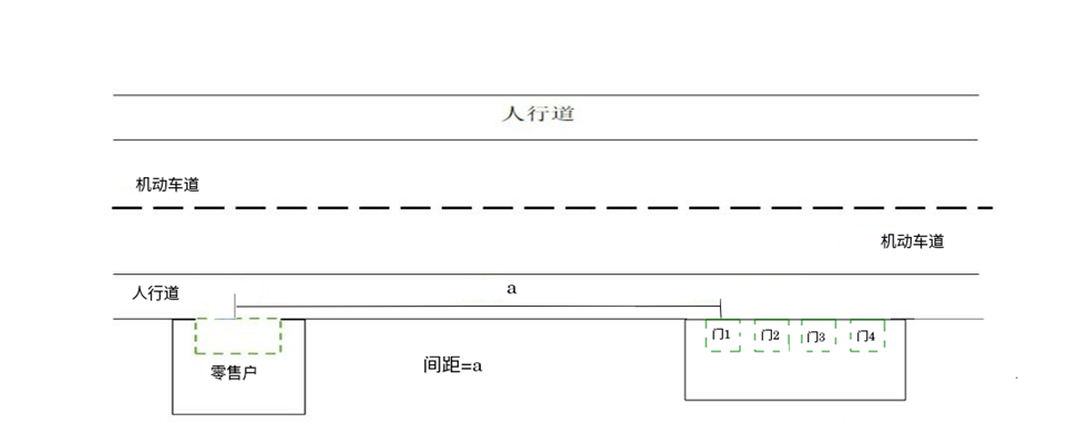/home/kylin/桌面/合理布局测量图/图7.png图7
