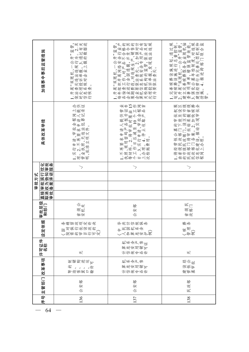 关于印发《自治区关于深化“证照分离”改革 进一步激发市场主体发展活力工作方案》的通知