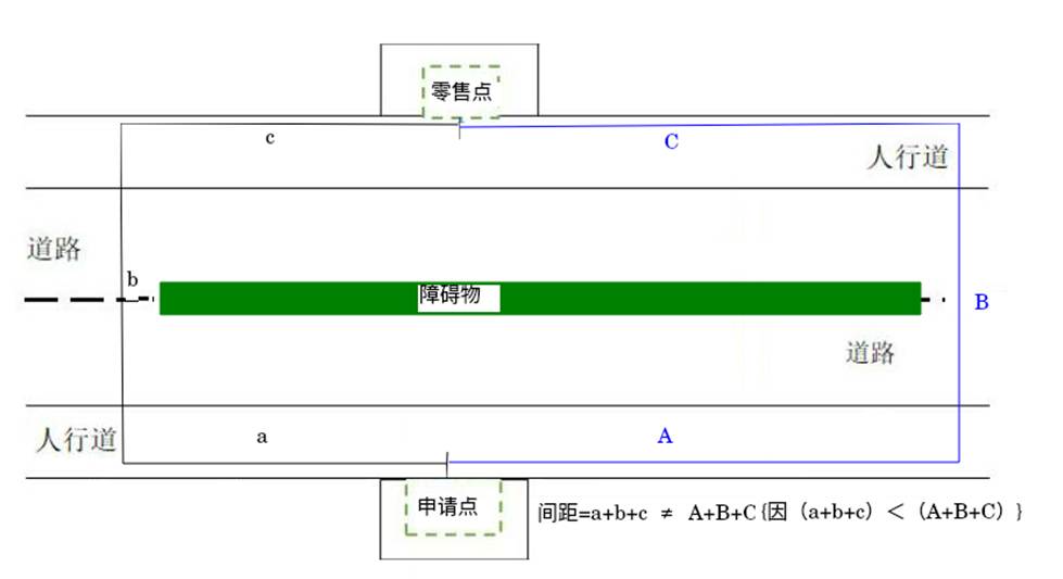 /home/kylin/桌面/合理布局测量图/图4aa(1).png图4aa(1)
