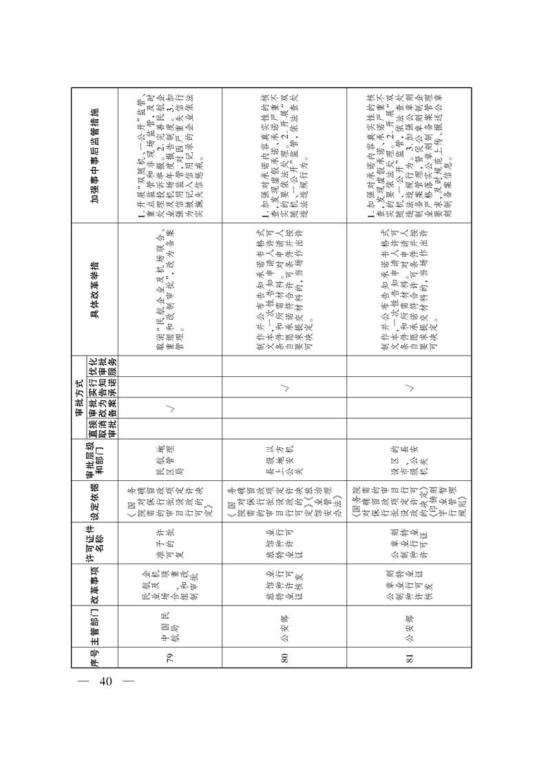 关于印发《自治区关于深化“证照分离”改革 进一步激发市场主体发展活力工作方案》的通知