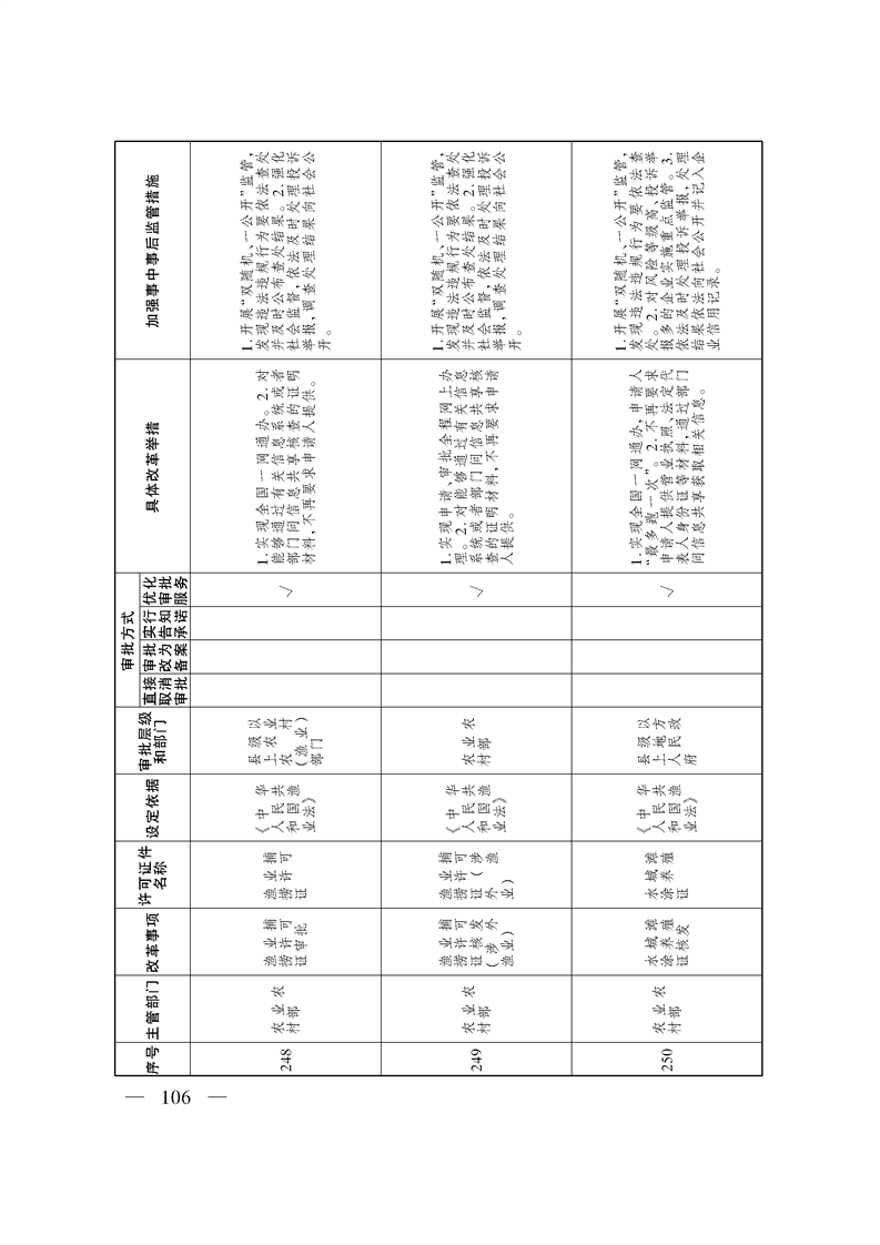 关于印发《自治区关于深化“证照分离”改革 进一步激发市场主体发展活力工作方案》的通知