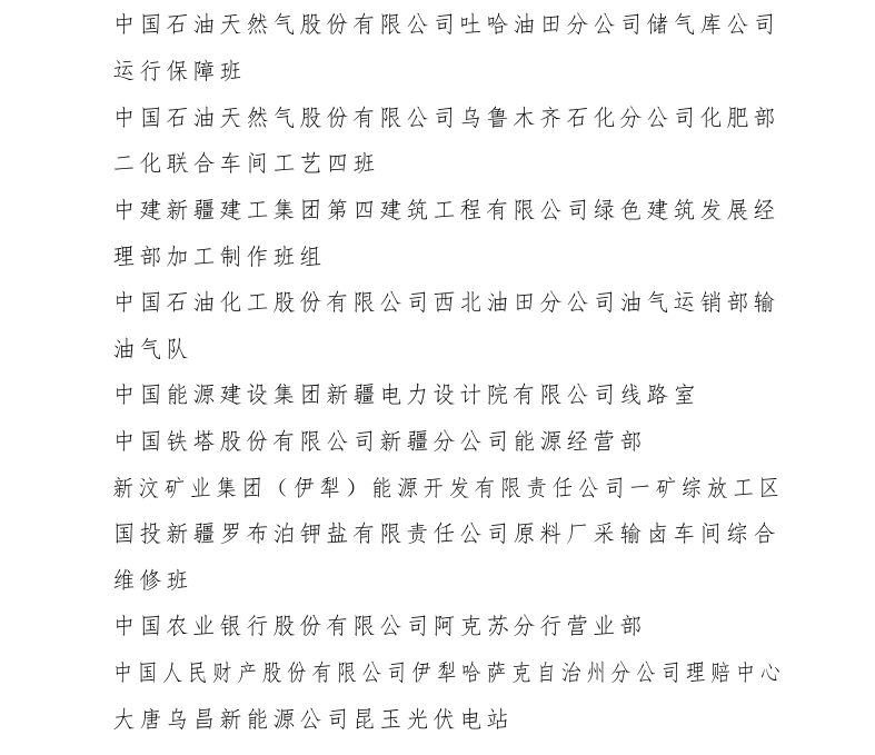 新疆50个集体166名个人获开发建设新疆奖状（章） 100个集体获自治区工人先锋号