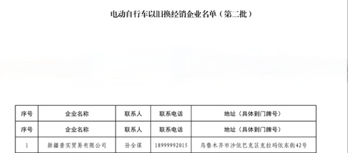 139家!自治区公布两批电动自行车以旧换新经销商名单 139家!自治区公布两批电动自行车以旧换新经销商名单