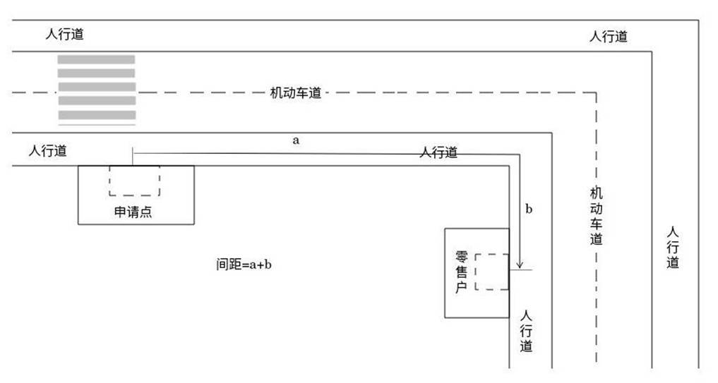 /home/kylin/桌面/合理布局测量图/图5b(1)(1).jpg图5b(1)(1)