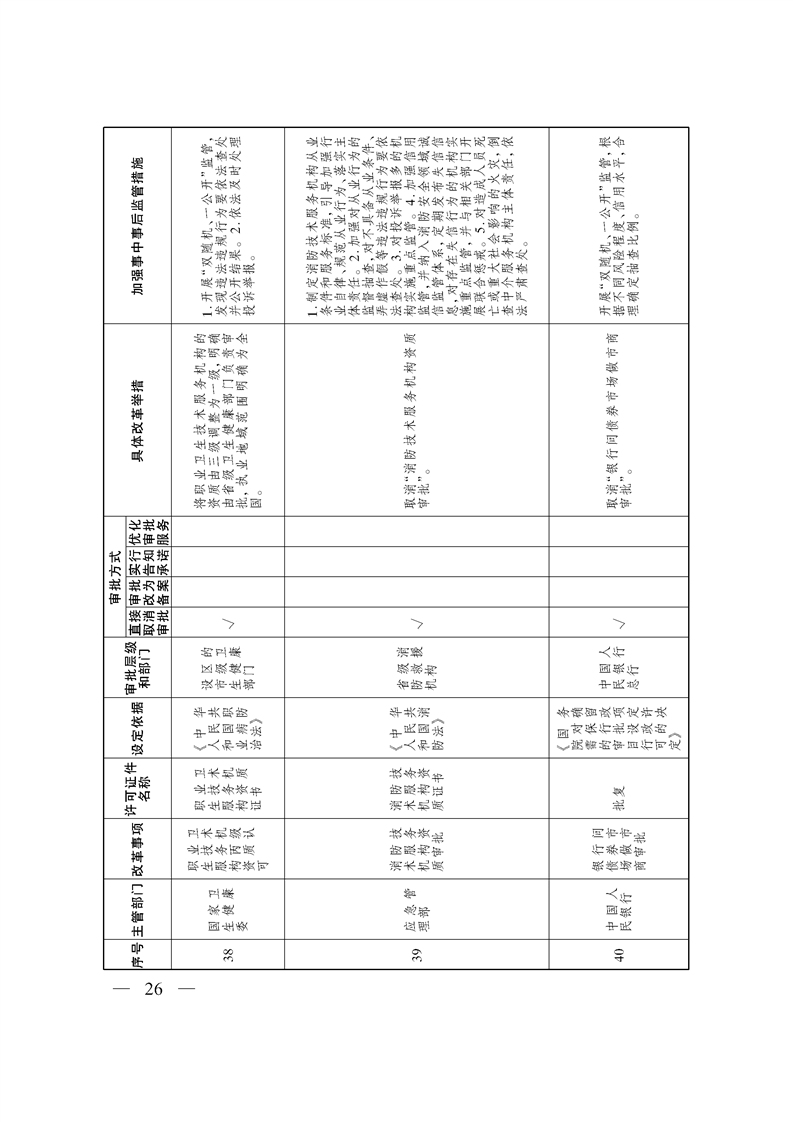 关于印发《自治区关于深化“证照分离”改革 进一步激发市场主体发展活力工作方案》的通知