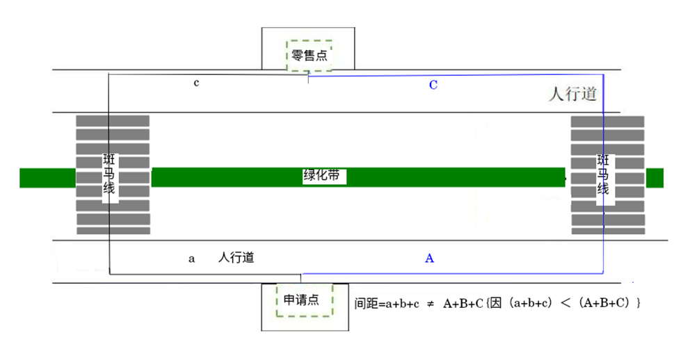 /home/kylin/桌面/合理布局测量图/图4aa(1)(2).png图4aa(1)(2)