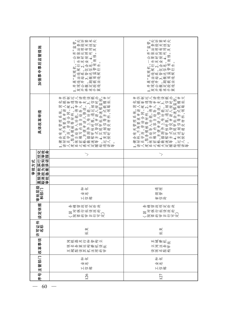 关于印发《自治区关于深化“证照分离”改革 进一步激发市场主体发展活力工作方案》的通知