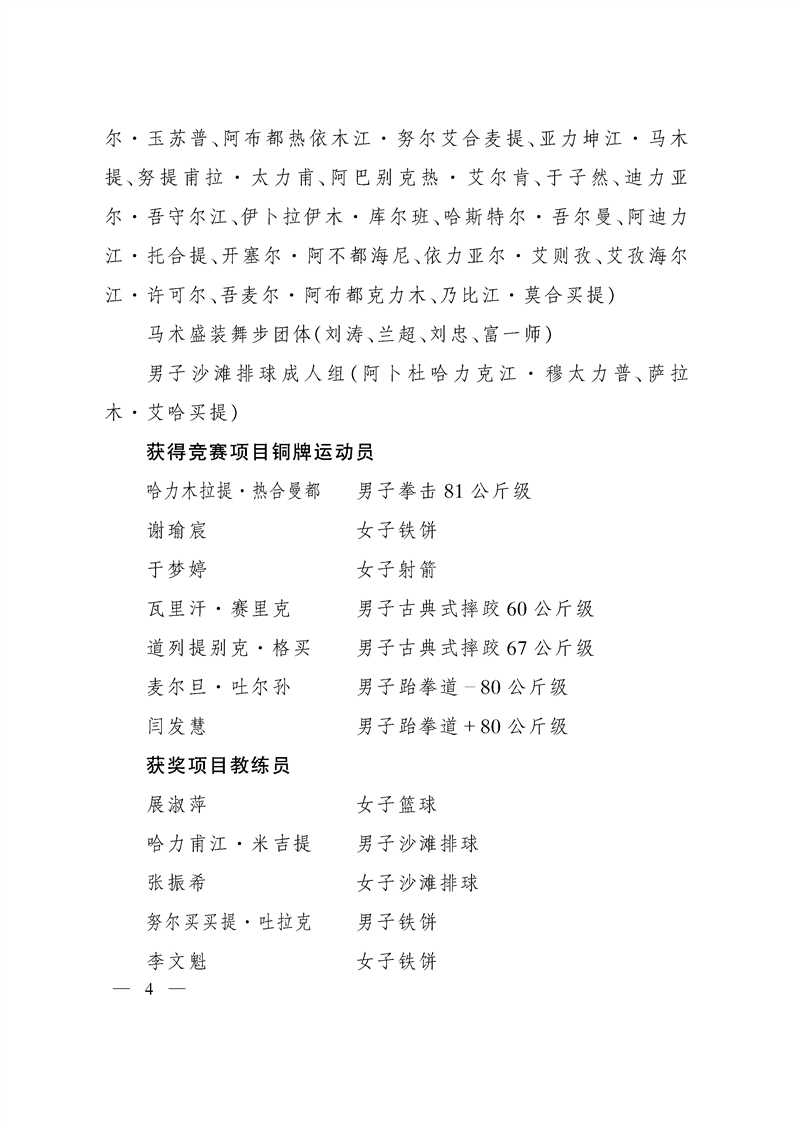 å³äºè¡¨å½°è£å®å®ç&shy;è·å¥è¿å¨åãæç»ååæå³åä½çéæ¥