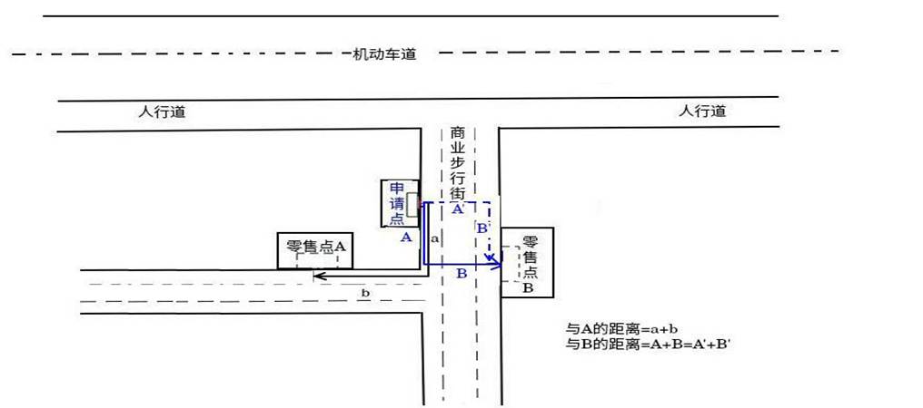 /home/kylin/桌面/合理布局测量图/图5bb(1)(1)(2).jpg图5bb(1)(1)(2)