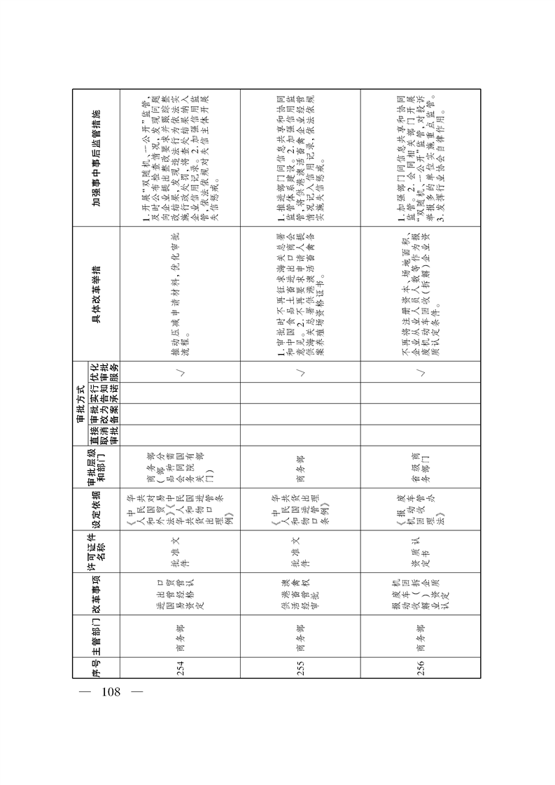 关于印发《自治区关于深化“证照分离”改革 进一步激发市场主体发展活力工作方案》的通知