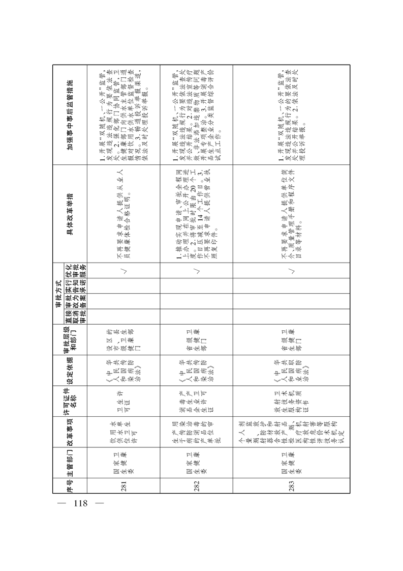 关于印发《自治区关于深化“证照分离”改革 进一步激发市场主体发展活力工作方案》的通知