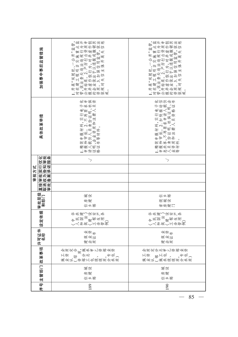 关于印发《自治区关于深化“证照分离”改革 进一步激发市场主体发展活力工作方案》的通知