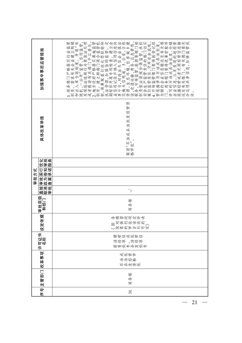 关于印发《自治区关于深化“证照分离”改革 进一步激发市场主体发展活力工作方案》的通知
