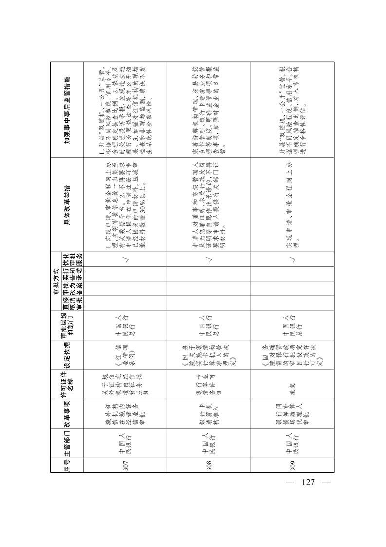 关于印发《自治区关于深化“证照分离”改革 进一步激发市场主体发展活力工作方案》的通知