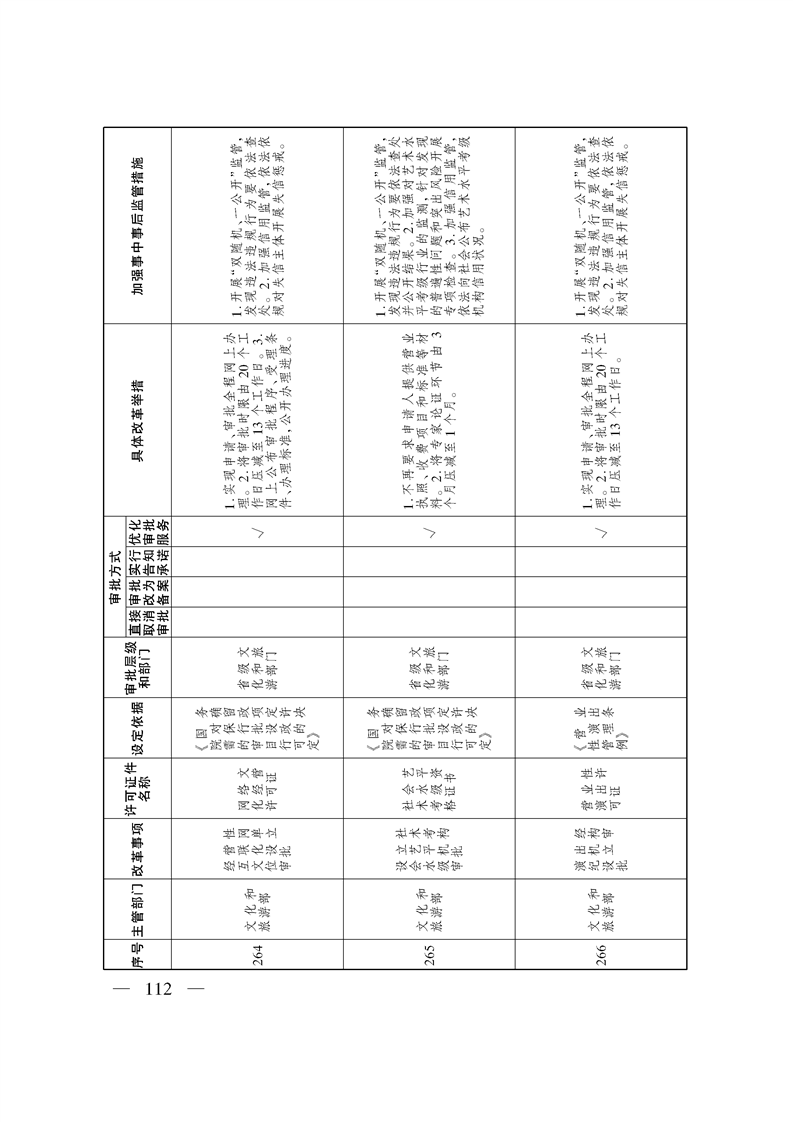 关于印发《自治区关于深化“证照分离”改革 进一步激发市场主体发展活力工作方案》的通知